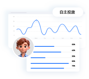 广告自主投放
